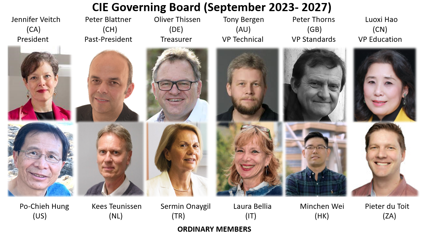 https://files.cie.co.at/Governing_Board_Members_2023-2027.png